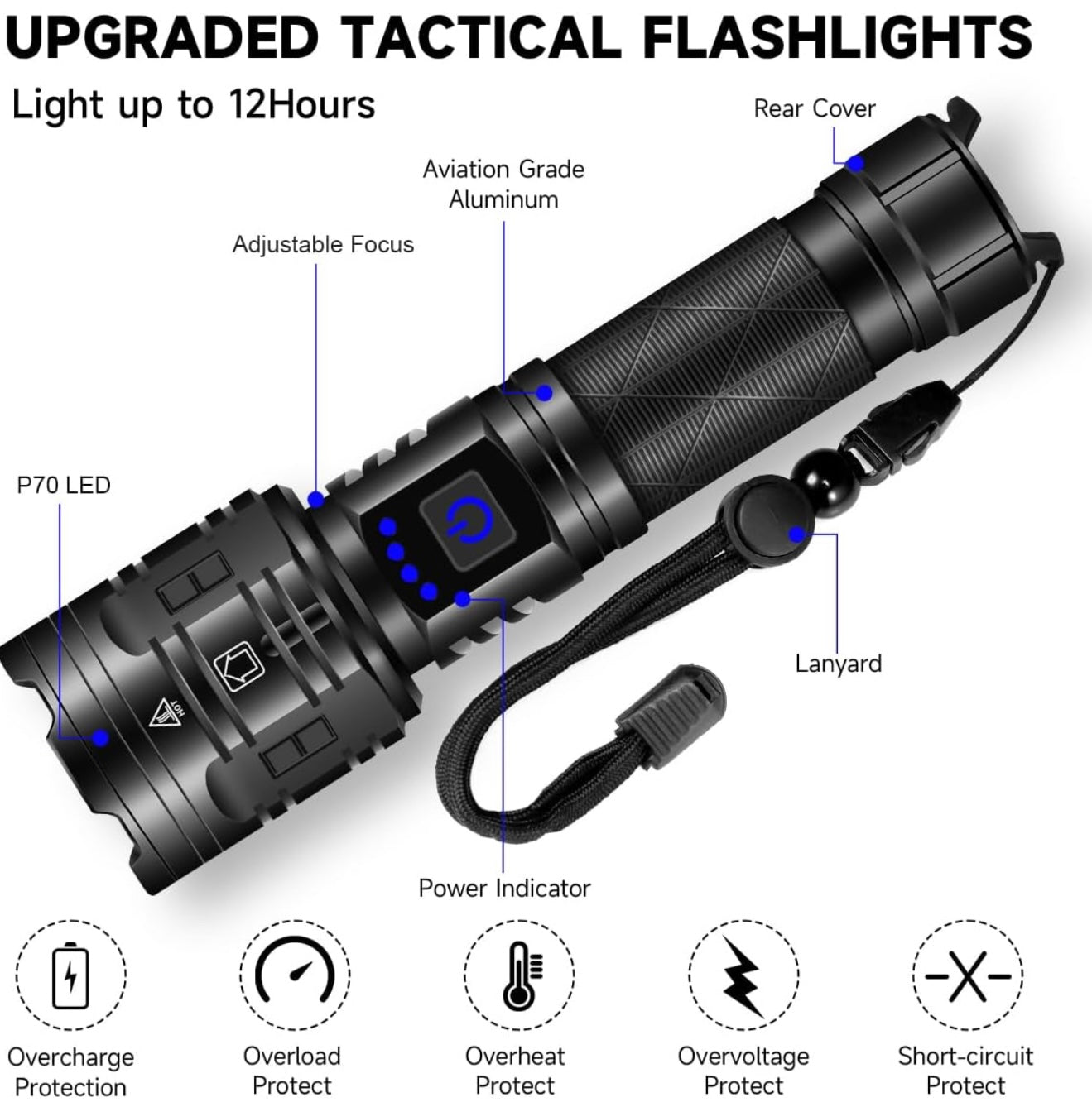 Tactical Flashlight